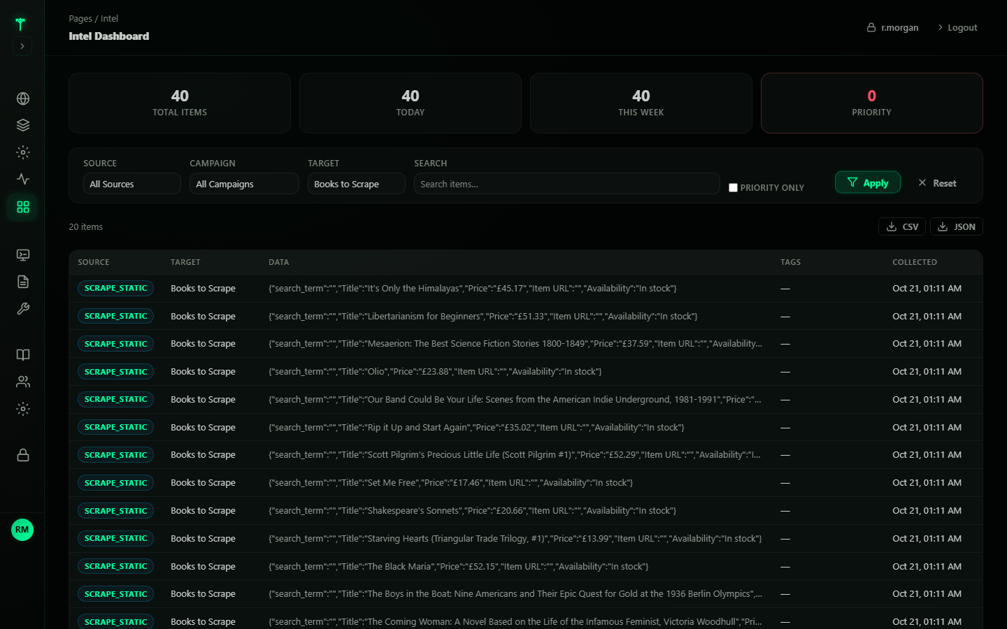 FleetForge Intel Dashboard: item totals, source, campaign and target filters, CSV and JSON export, and collected rows from a public books demo site.