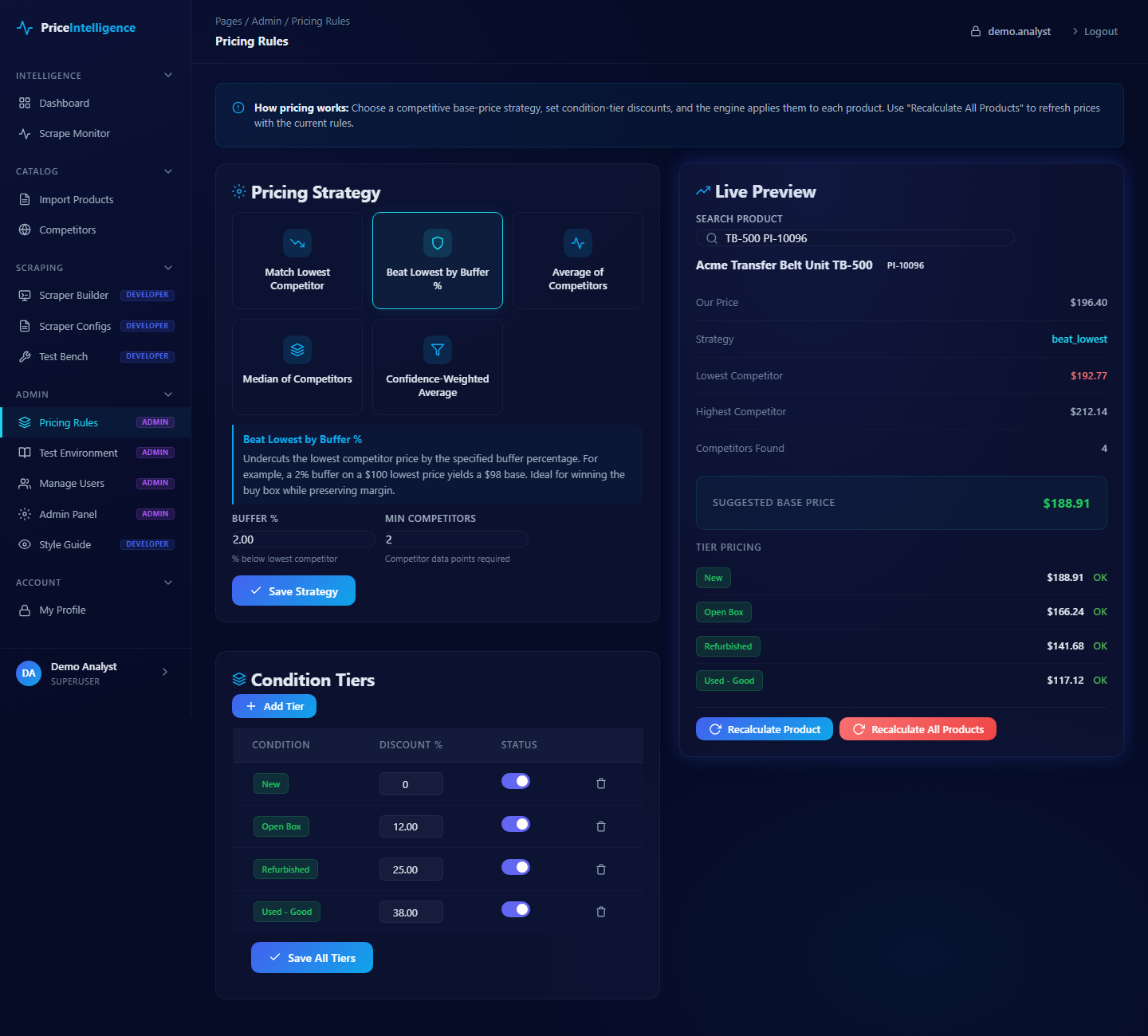 Pricing Rules: strategy cards with Beat Lowest by Buffer selected, condition-tier discounts and a live preview of the suggested price for a demo product.